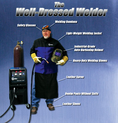 Welder Welding Coat Industrial Workshop Protective Work Apron Safety Clothes 