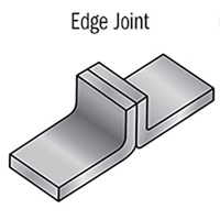Image of an edge joint
