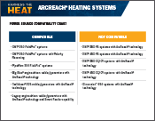 Small icon of the Power Source Comparison chart