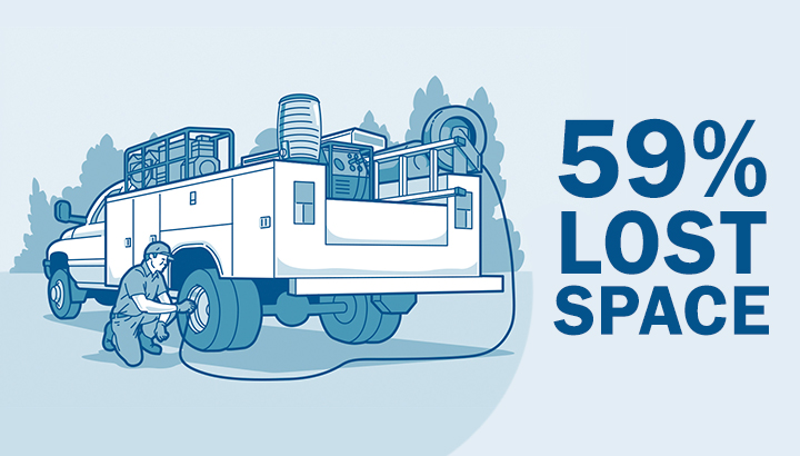 Illustration of several machines on a truck with text that reads 59% lost space