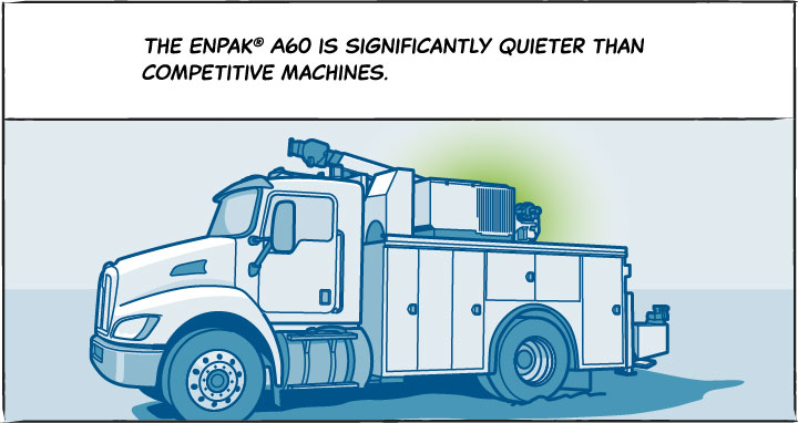 Illustration of work truck with copy that reads the EnPak A60 is significantly quieter than competitive machines