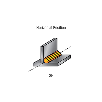 Fillet-weld-positions_Horizontal_Position_2F