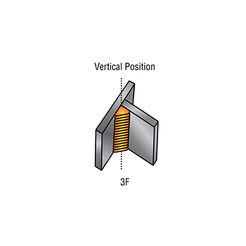 Fillet-weld-positions_Vertical_Position_3F