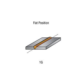 G-groove-weld-positions_Flat_Position_1G