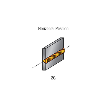 G-groove-weld-positions_Horizontal_Position_2G