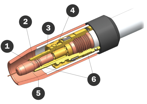 Illustration of a spliced open AccuLock S contact tip to see the inner workings
