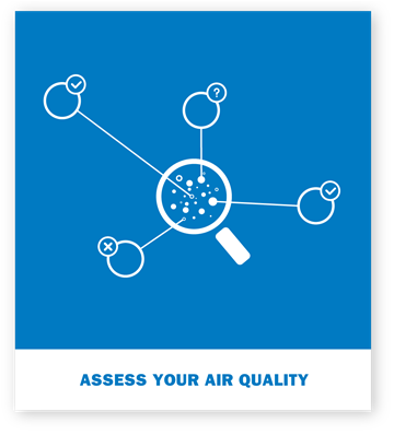 Asses Your Air Quality