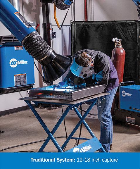 Person welding with a traditional fume capture technology. Text on the image reads: "Traditional System: 12–18 inch capture"