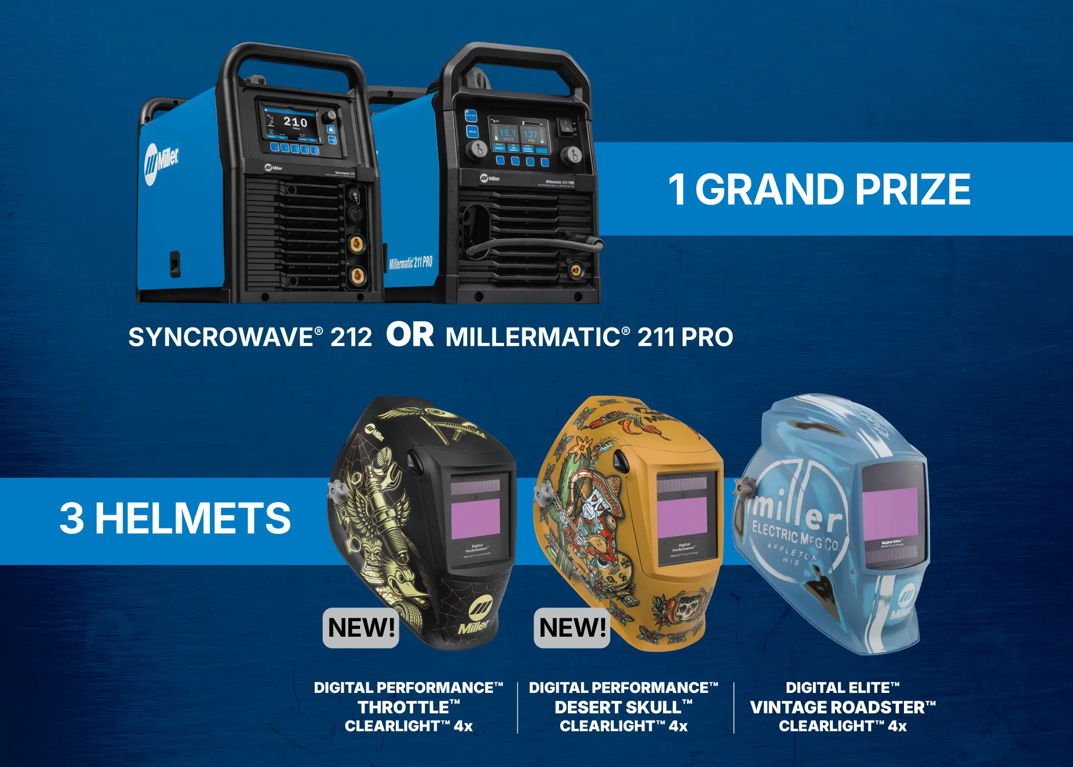 Giveaway banner showing two Miller welders as grand prize and three welding helmets below.