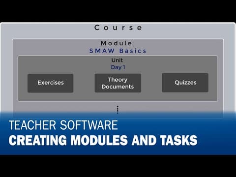 AugmentedArc® Teacher Software Modules and Tasks