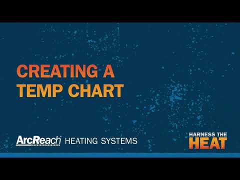 Make a Temperature Chart With the ArcReach Heater Data App
