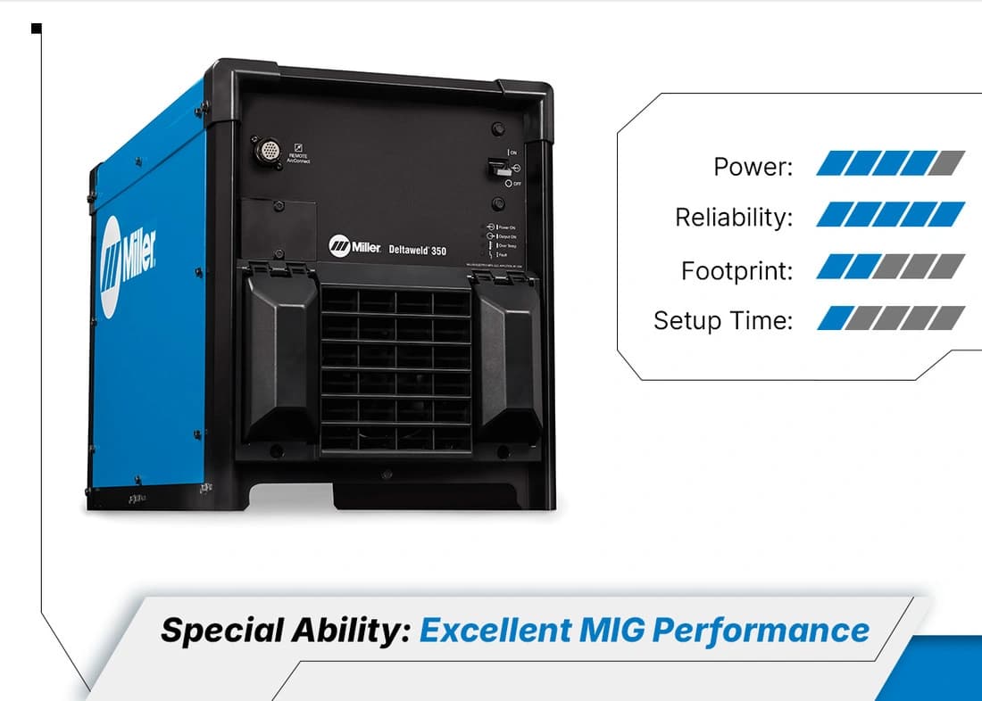 Manufacturing Benefits Products