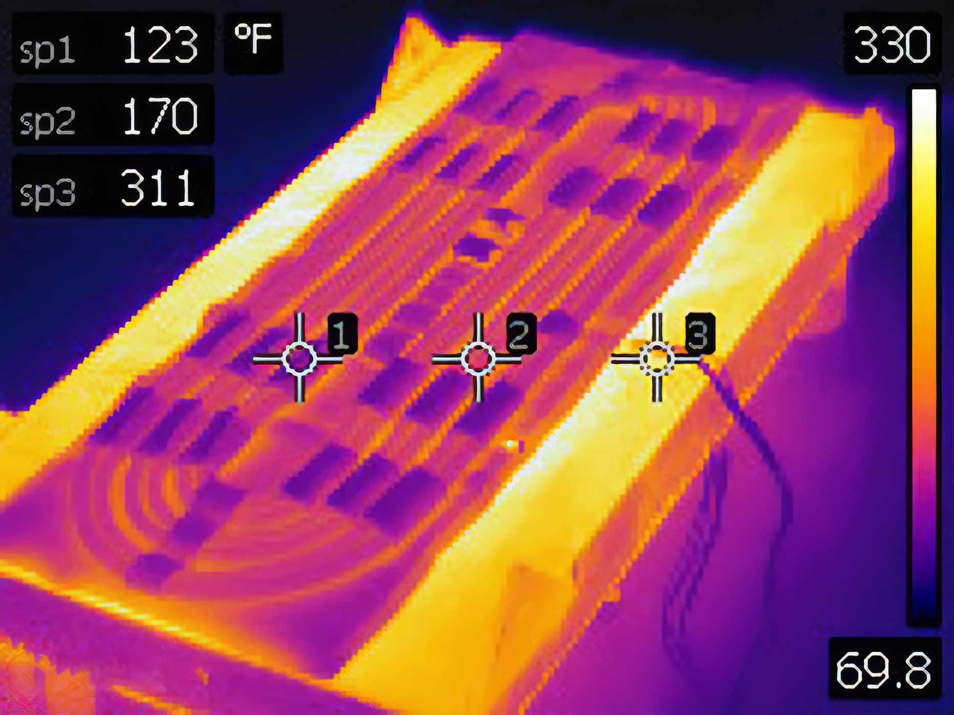 Induction Heating Comparison Heat Distribution