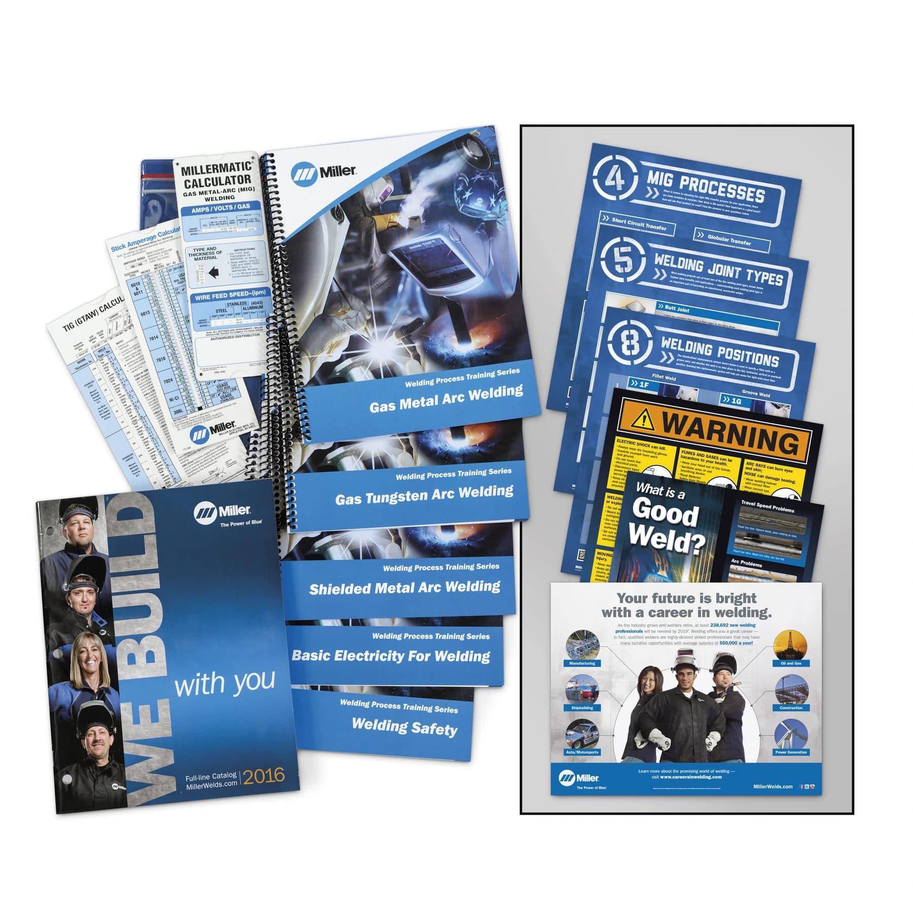 211611 Miller Education Package