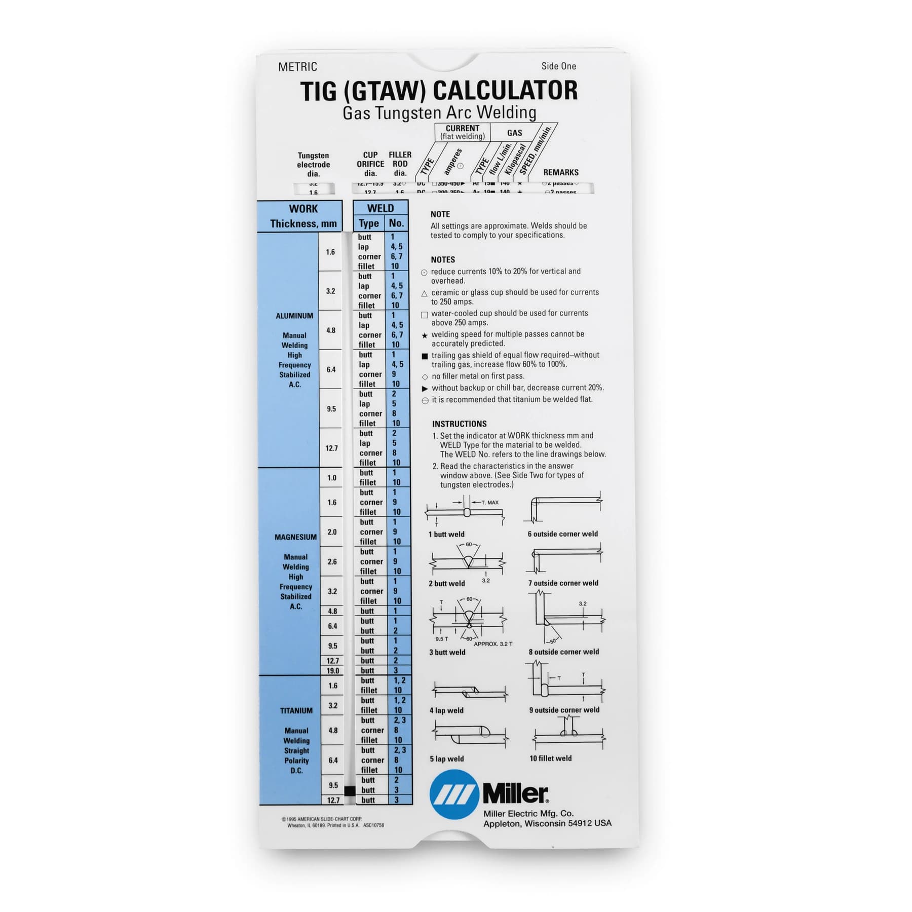 175848 TIG GTAW Calculator Metric