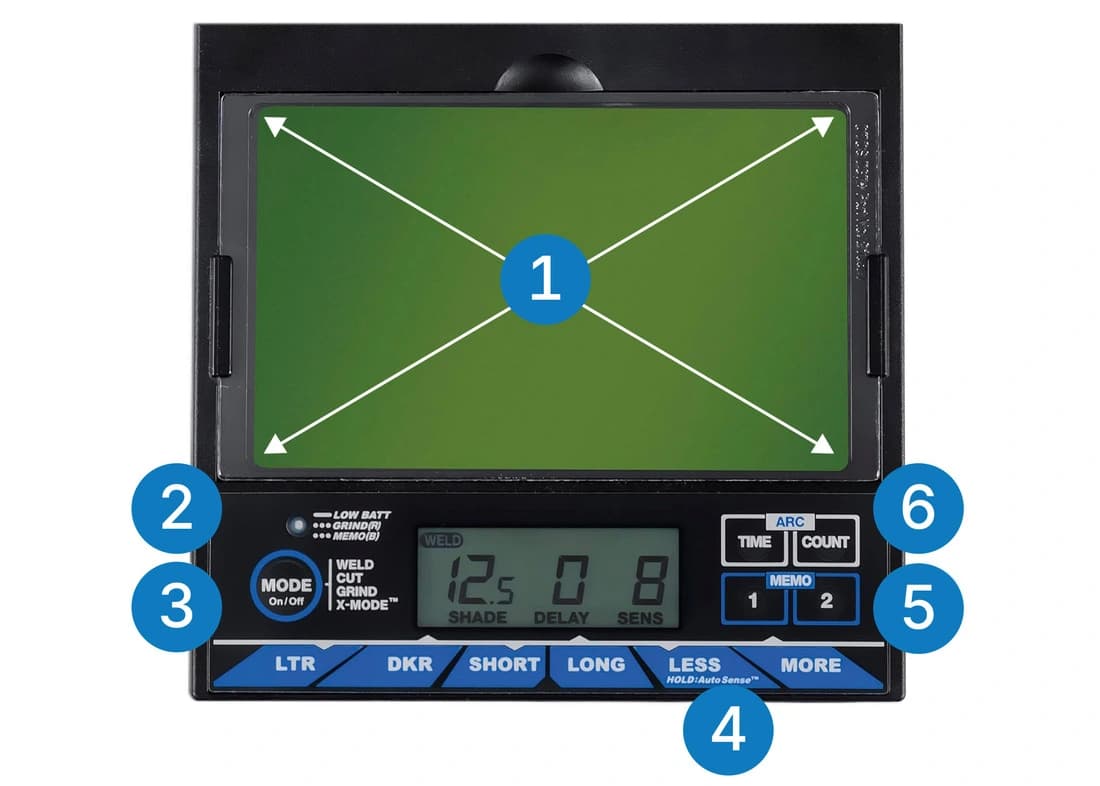 The control panel of a digital welding helmet lens displaying a green screen and labeled buttons for various settings.